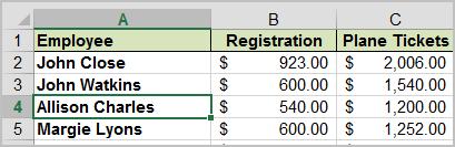 You can remove a table from the workbook while still preserving the table's formatting elements, like font and cell color. To do that: Select any cell in your table. The Design tab will appear.