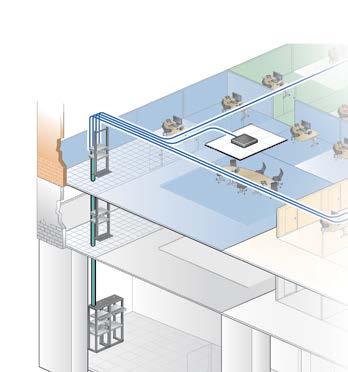 Introduction Until recently, the horizontal cabling in most buildings was designed to support speeds up to 1 Gbps to the desk, with 1000BASE-T considered ample bandwidth for horizontal applications