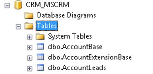 4 Removal (optional) 4.1 Removal of the SQL components Several components are created in your CRM database during the installation process. These take up very little space.