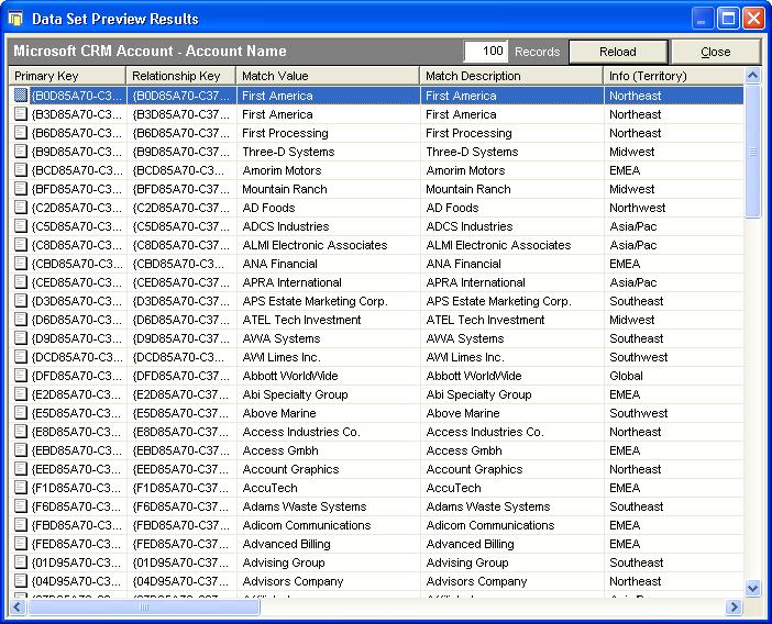 Setting up Paribus Discovery for Microsoft Dynamics CRM Figure 8 - Data Set Preview Results Dialog The Data Set Preview Results dialog displays a list of records (100 by default) established from the