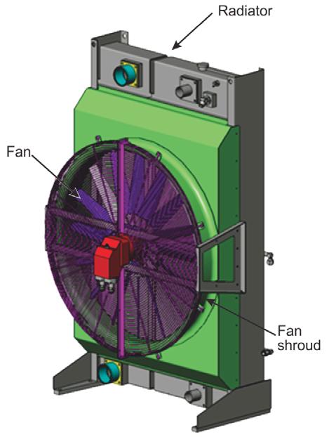 CFD Modeling of a Radiator Axial Fan for Air Flow Distribution S. Jain, and Y.