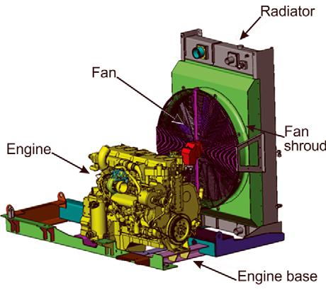 Fig. 2 Cooling system Fig. 3 Right oriented blade Fig. 4 Left oriented blade The fan provides air flow through the radiator.