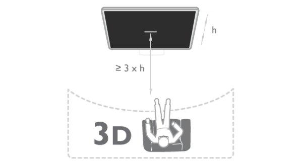 13.6 Optimaalne 3D-vaatamine Parima 3D-vaatamiselamuse saamiseks soovitame järgmist. istuda teleriekraani kõrgusest vähemalt kolm korda kaugemal, kuid mitte kaugemal kui 6 meetrit.