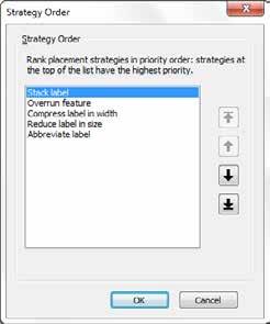 27 Strategy Order Select the order