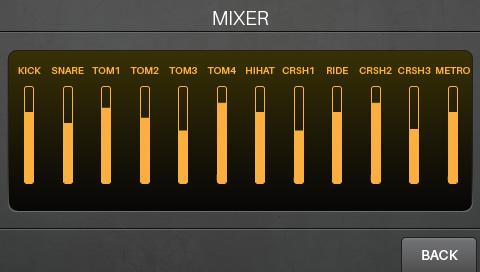 Mixer Mode Mixer Mode shows you the output levels of each trigger, represented by 12 channel faders. To enter Mixer Mode, press Mixer.