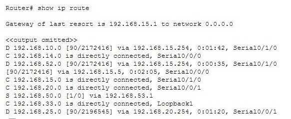 ISL: - Is Cisco proprietary - Adds a 26-byte header and4-byte trailer - Does not modify Ethernet frame IEEE 802.