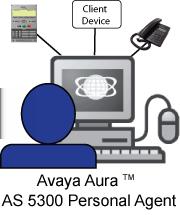 Access clients Table 6: Application Server 5300 access clients Access client Avaya Aura Application Server 5300 Personal Agent Avaya Aura Application Server 5300 Provisioning Client Avaya Aura AS