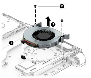 Fan Description Spare part number Fan 806747-001 IMPORTANT: Make special note of each screw and screw lock size and location during removal and replacement.