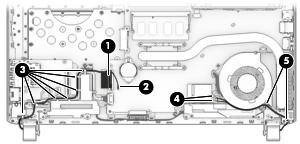 5. Remove the WLAN antenna cable(s) from the routing path clips (5). Remove the display: 1. Remove the five Phillips PM2.5 5.