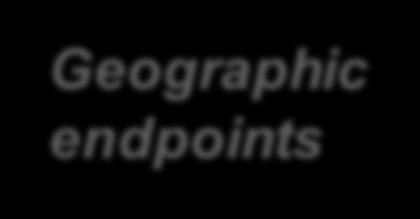 55 Geographic endpoints (auth_url) ConoHa keystonea pi JP (auth_url) z.