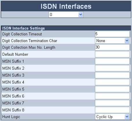 User's Manual A. MediaPack Applications Figure B 2: ISDN Ports Screen 3. From the 'ISDN Ports' list, select an ISDN port. 4. From the 'Uni-Side' drop-down list, select 'User'. 5.
