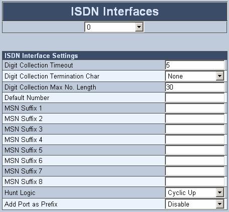 MediaPack BRI Series 6.2.2.3 ISDN Interface Settings The ISDN Interface Settings option opens the ISDN Interfaces' screen. The ISDN interface is a logical entity used for call routing.