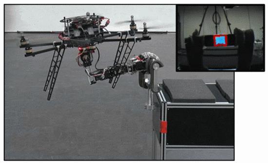 Aerial robotic manipulation