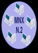 reach-back to static NS-WAN MNE X NATO static Network MNE NATO MNE Y Mission Network Extensions (MNX) Mission Network Elements and mission-essential services
