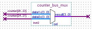 Design Entry g. Name the bus counter[24..21], which selects only those counter output bits for this input bus. h. Click OK. Figure 1 32 shows the renamed buses. Figure 1 32. Renamed counter_bus_mux Bus Lines 14.