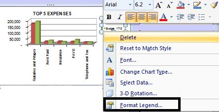 Figure 144: Format Data Series Right click in the legend to format
