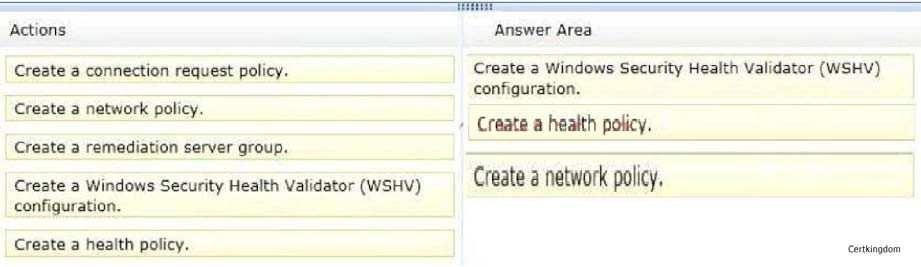 Correct Answer: /Reference: QUESTION 136 HOTSPOT You have a server named Server1 that runs Windows Server 2012.