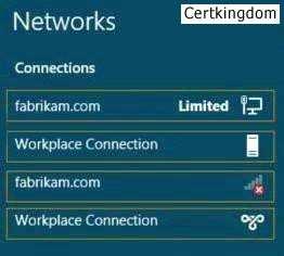 QUESTION 85 Your network contains an Active Directory domain named fabrikam.com. You implement DirectAccess. You need to view the properties of the DirectAccess connection.