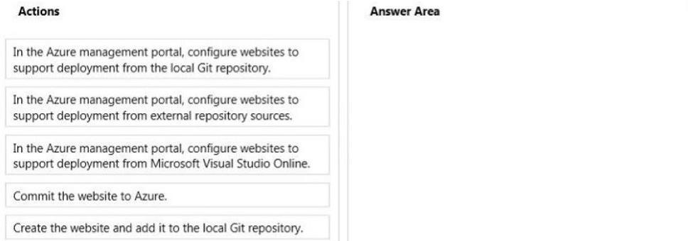 Answer: References: http://www.almguide.com/2014/01/deploying-an-azure-website-from-a-local-git-repo/ NO.