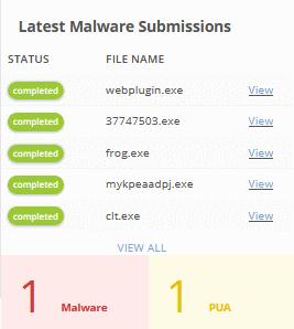Place your mouse cursor over items in the legend to change the information displayed in the chart. Latest Malware Submissions Shows the files you have most-recently submitted for analysis.