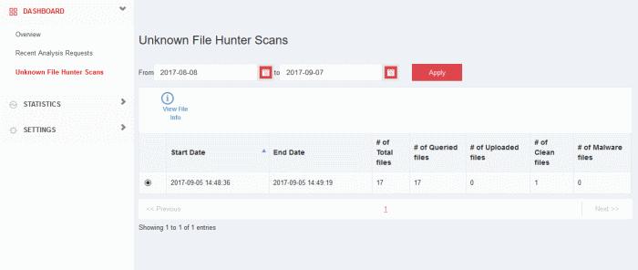 The 'Unknown File Hunter Scans' area lets you view the trust verdicts on your uploaded files: Click a scan row to view all files included in the scan.