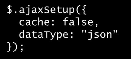 Setting Default Values for Ajax Requests You might find that a lot of your Ajax requests require the same parameter settings E.g. cache, datatype, etc. You can use $.