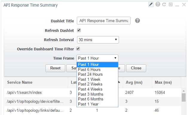 To change the data reporting time period: On the dashlet toolbar, click Dashlet Options, select the Override Dashboard Time Filter check box, and then, in the Time Frame drop-down list, select the