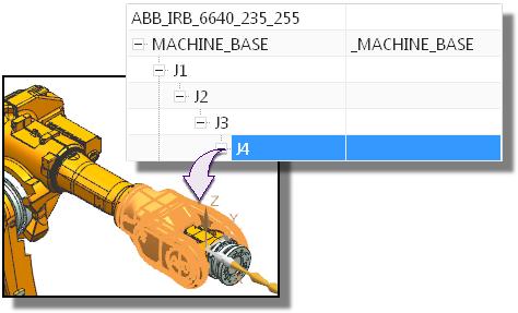 Examine the kinematics chain 1. Select the Machine Tool Navigator tab in the Resource Bar. 2.