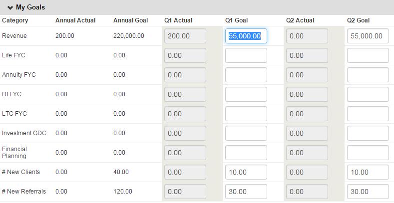 These goals may not match the Agent Scorecard (located on FieldNet) based on specific goals. In order to disable the Preferences pop-up notification, you must complete the Annual Goal field.