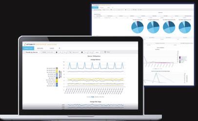 AEM Analytics AEM helps users manage operations by visualizing data flow performance and resource utilization trends over configurable time periods.