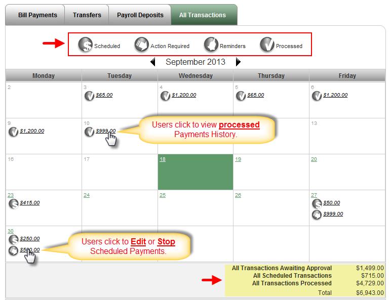 Calendar Allows users to see and an overview of the following months bill payment activity: 1. Scheduled Payments 2. Action Required 3. Reminders 4.