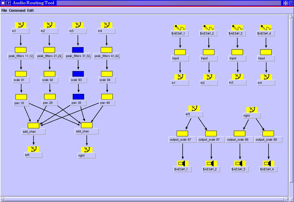 Signal Flow Graph Routing Runtime Figure 6: Reconguration of the