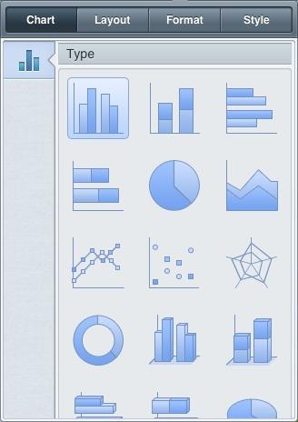 16. Chart formatting When you select a chart and tap the icon on the upper side,, the Property panel will appear at the bottom. You can change the chart type, layout, format, and style.