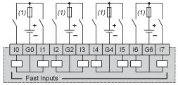 Wiring Diagram (1) Fast-blow fuse 0.