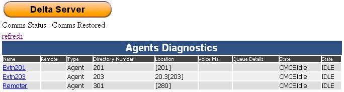 4.16 Agent (Located) Delta Server Screens: Agent (Available) This screen indicates the extensions at which call center agents have logged onto the system.