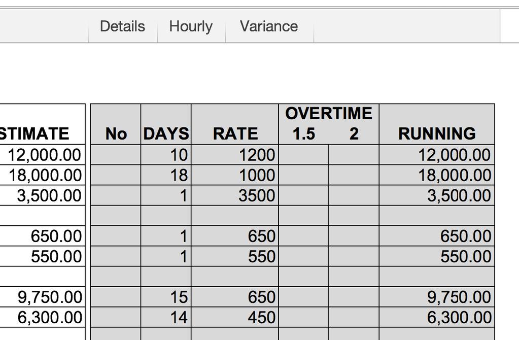 Toggles the visibility of the Variance column. What it's for Enter a quantity. May be left blank Enter the number of work days.