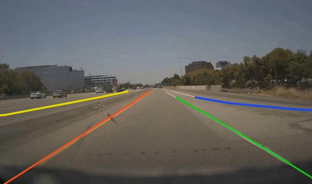 LANE DETECTION NETWORK Demonstrates NVIDIA s proprietary deep neural network (DNN) to perform lane detection on the road Description Detects ego-lane by showing the boundaries of the left and right