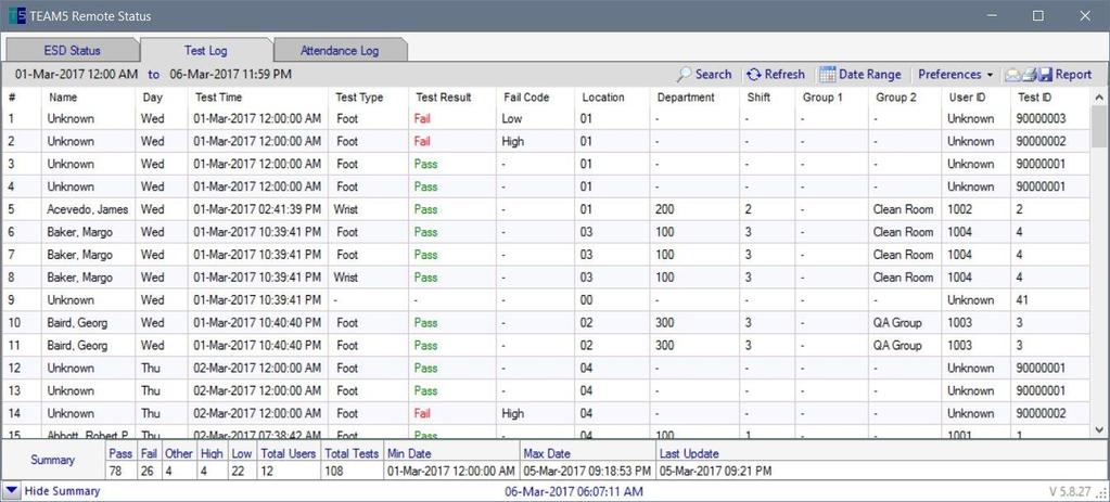 Log The Remote Status Test Log shows a chronologic list of all tests performed by all users.