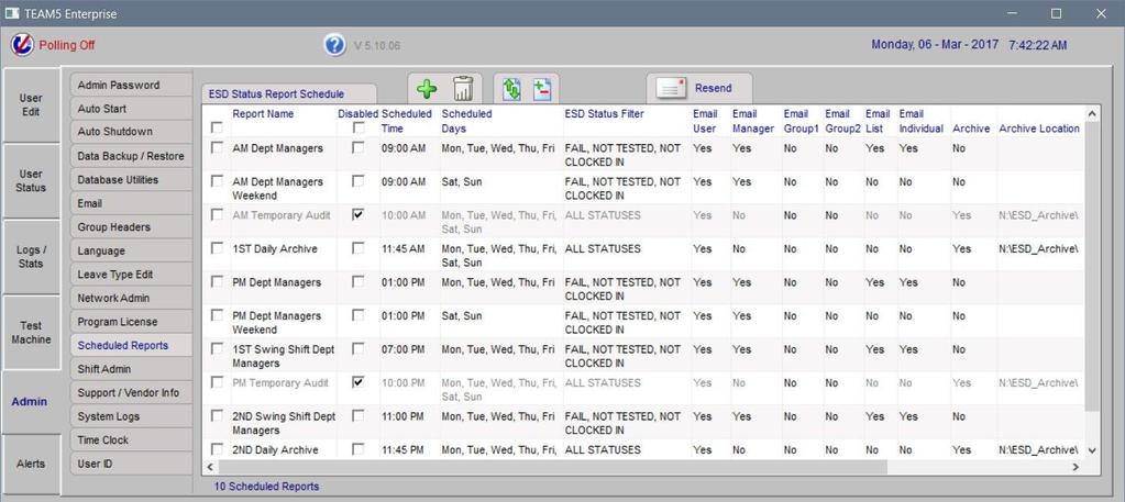 Admin - Scheduled Reports The Admin - Scheduled Reports page allows an unlimited number of scheduled reports to be sent at a specific time of day and day of week.