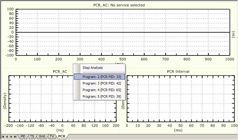 7.2. PCR Analysis PCR Analysis is a measurement of the Program Reference Clock contained within each service (program) of a transport stream.