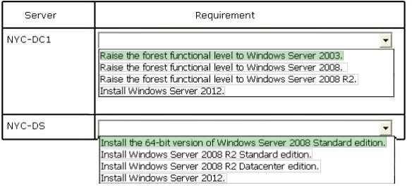 /Reference: Func. level of 2003 is minimum, as the OS for dirsync must be minimum 2008 (no r2). http://msdn.microsoft.com/en-us/library/azure/jj151831.