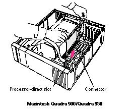 Basics Installation Procedures - 11 The graphic at left illustrates the procedure for installing the Power Macintosh