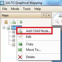 Child Nodes are defined and designed following the same