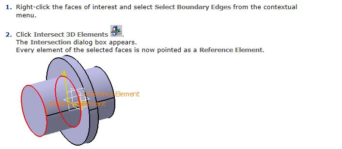 boundary edges of faces to project them