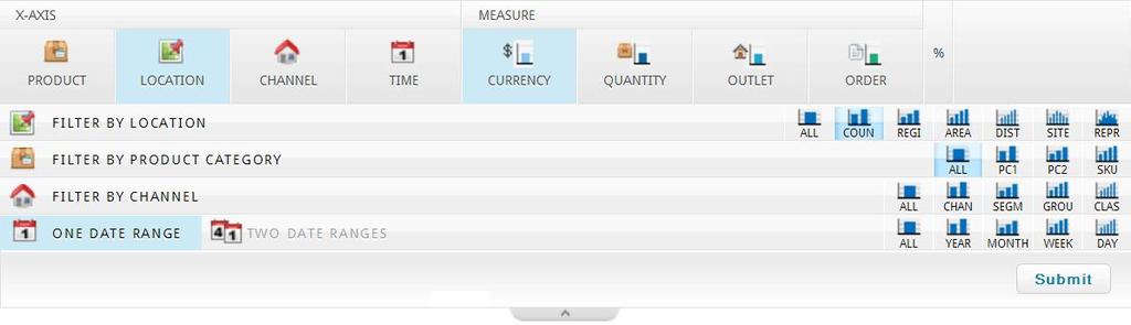 20 Filtering your sales data 1. Click on an icon on the X-AXIS selection menu. Your selection determines how you will view your graph s x-axis. 2.