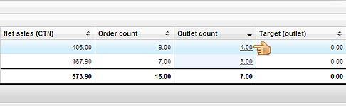 21 2. Click on the OUTLET COUNT value and a table will pop up. 3. A table showing OUTLEVEL ANALYSIS will pop up.