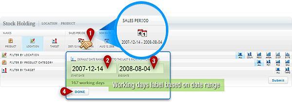 27 5. Select the sales period using the sales period date range selector: a.