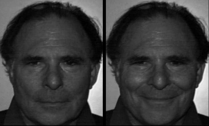 2 VISUAL CODING OF FACIAL MOTION Physics-based Control Parameters U(t) Muscle Activation (Control Input) Facial Expressions / Motion Field (Observations) Y(t) L - B + + Observation Errors Feedback +