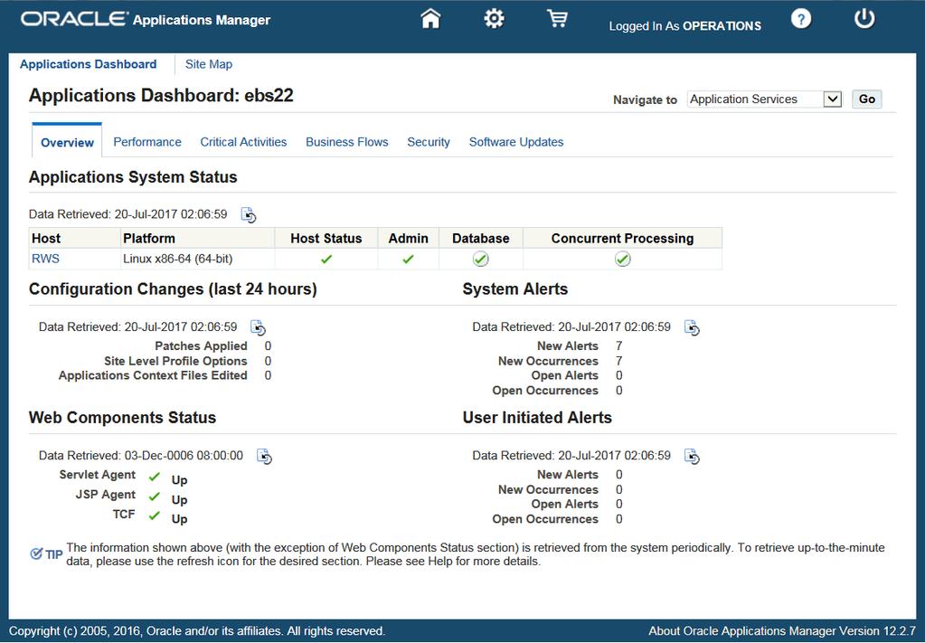 Oracle Applications Manager Dashboard A more detailed view of the Oracle E-Business Suite system is offered by the Site Map, which provides easy access to the numerous features and options that exist