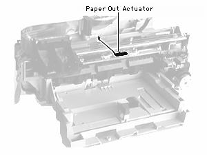 Take Apart Paper Out Actuator - 58 Paper Out Actuator Before you begin, remove the